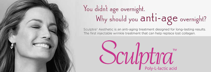 Sculptra and Restylane  – Secrets to Getting Great Results